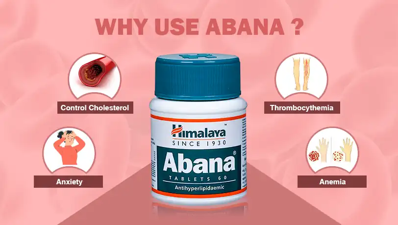 Himalaya Abana Tablet Uses