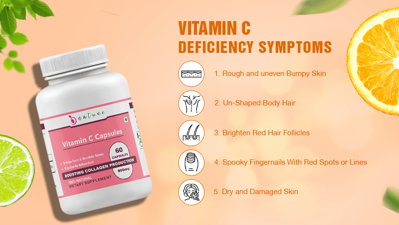 Vitamin C Deficiency Symptoms