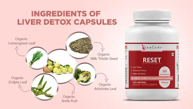 Detox Reset Capsules