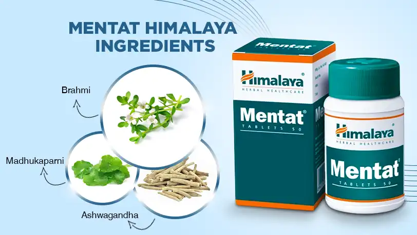 Mentat Himalaya Ingredients