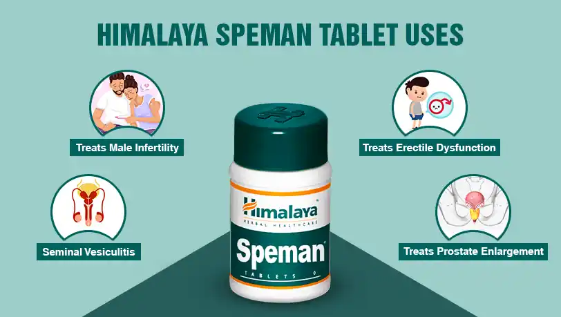 Himalaya Speman Tablet Uses