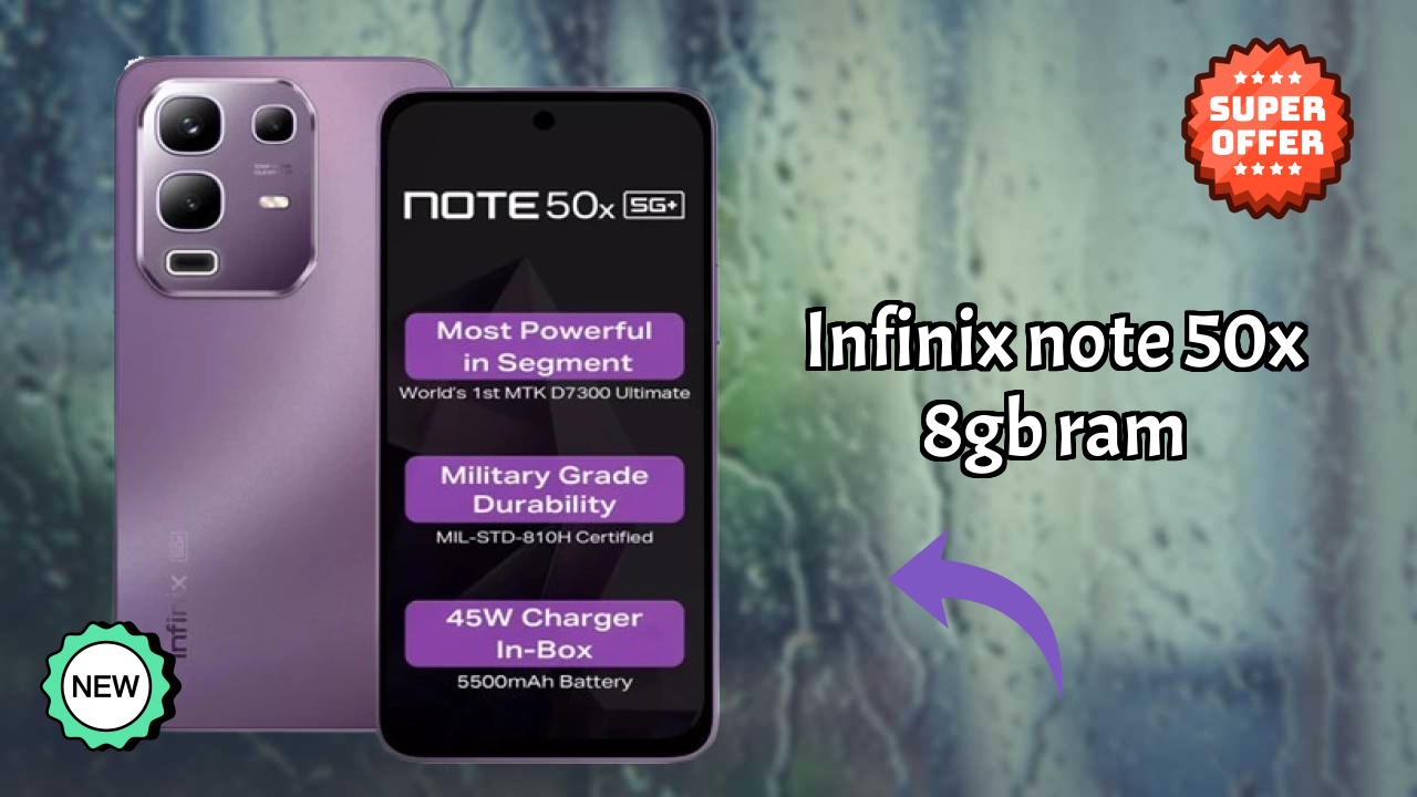 Infinix Note 50X 8GB RAM Price Analysis: ₹12,339 Value Review
