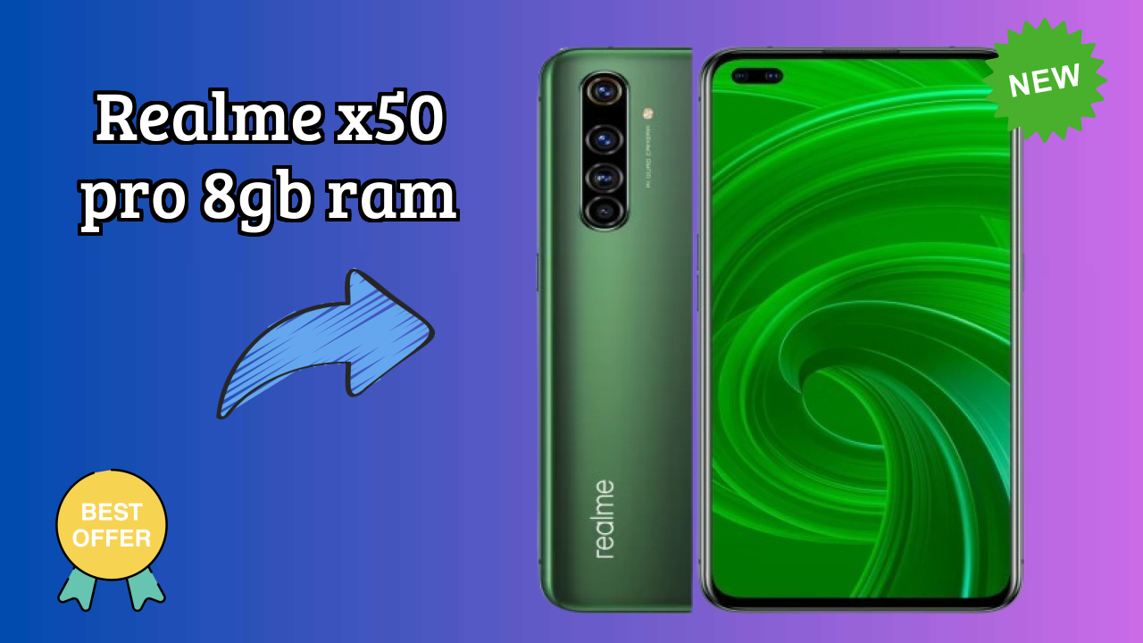 Realme X50 Pro 8GB RAM vs iPhone 15: Which Should You Buy?